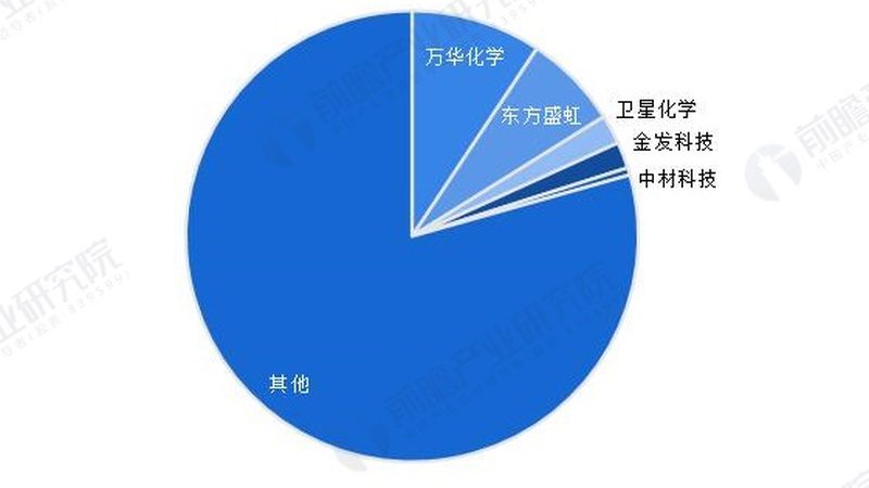 航空航天复合材料：如何精准选择？**